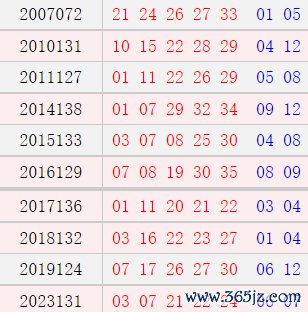 阴历九月三十开奖号码汇总